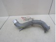 Патрубок интеркулера Toyota Land Cruiser (300) 2021-нв 256588 1728570020