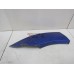 Накладка заднего крыла правого Kia Sorento (JC) 2002-2009 257339 877903E000XX