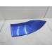 Накладка заднего крыла правого Kia Sorento (JC) 2002-2009 257339 877903E000XX