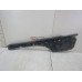 Пол багажника Kia Sorento (JC) 2002-2009 257377 872633E000CY Пол багажника Kia Sorento (JC) 2002-2009 257377 872633E000CY
