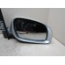 Зеркало правое электрическое VW Touran 2003-2010 259061 1T1857508L9B9 Зеркало правое электрическое VW Touran 2003-2010 259061 1T1857508L9B9